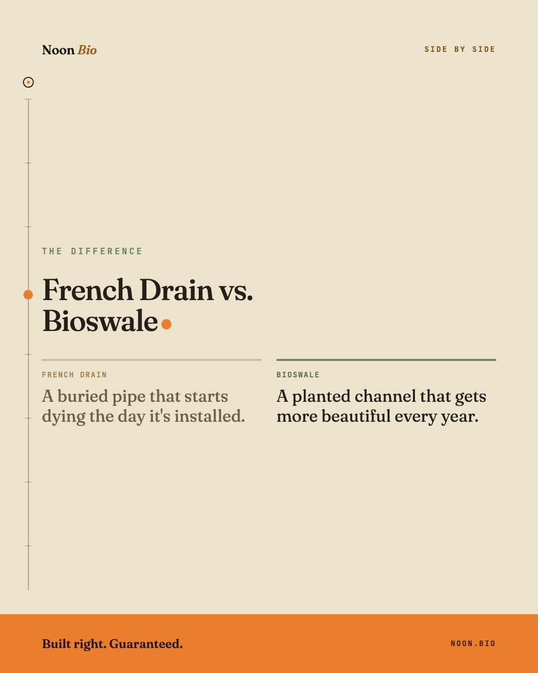 French Drain vs. Bioswale