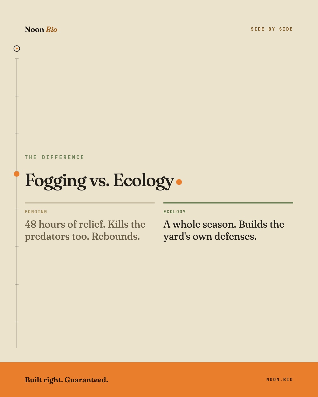 Fogging vs. Ecology