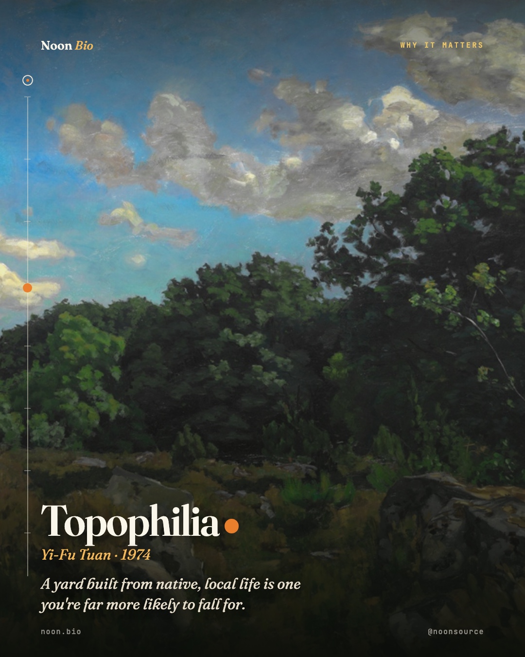 Topophilia